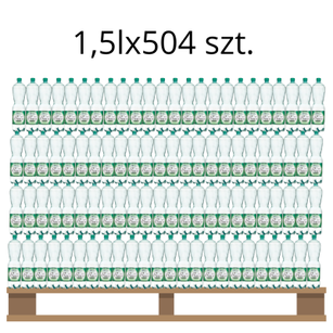 Woda 5Plus Gazowana 1,5L<br>(Paleta 504 Szt.)