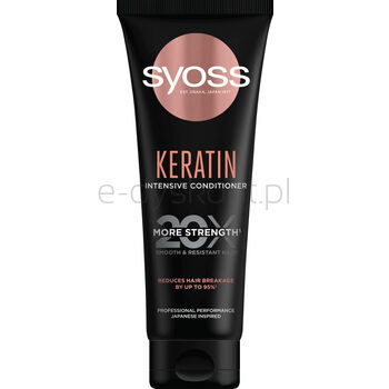 Syoss Keratin Odżywka 250Ml