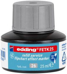 Edding Tusz do uzupełniania markerów do flipchartów e-FETK 25 srebrno-szary