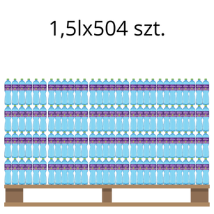 Woda Ustronianka Z Jodem Lekkogazowana 1,5Lx504 szt.(Paleta)