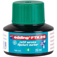 Edding Tusz do uzupełniania markerów do flipchartów e-FTK 25 zielony [BIURO]